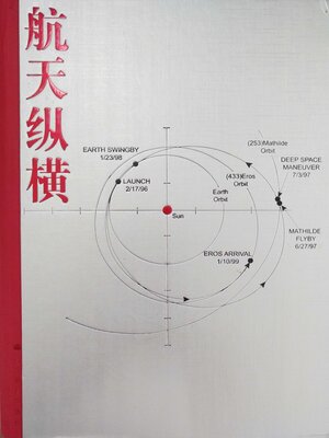 cover image of 航天纵横 (Astronautics Vertical and Horizontal